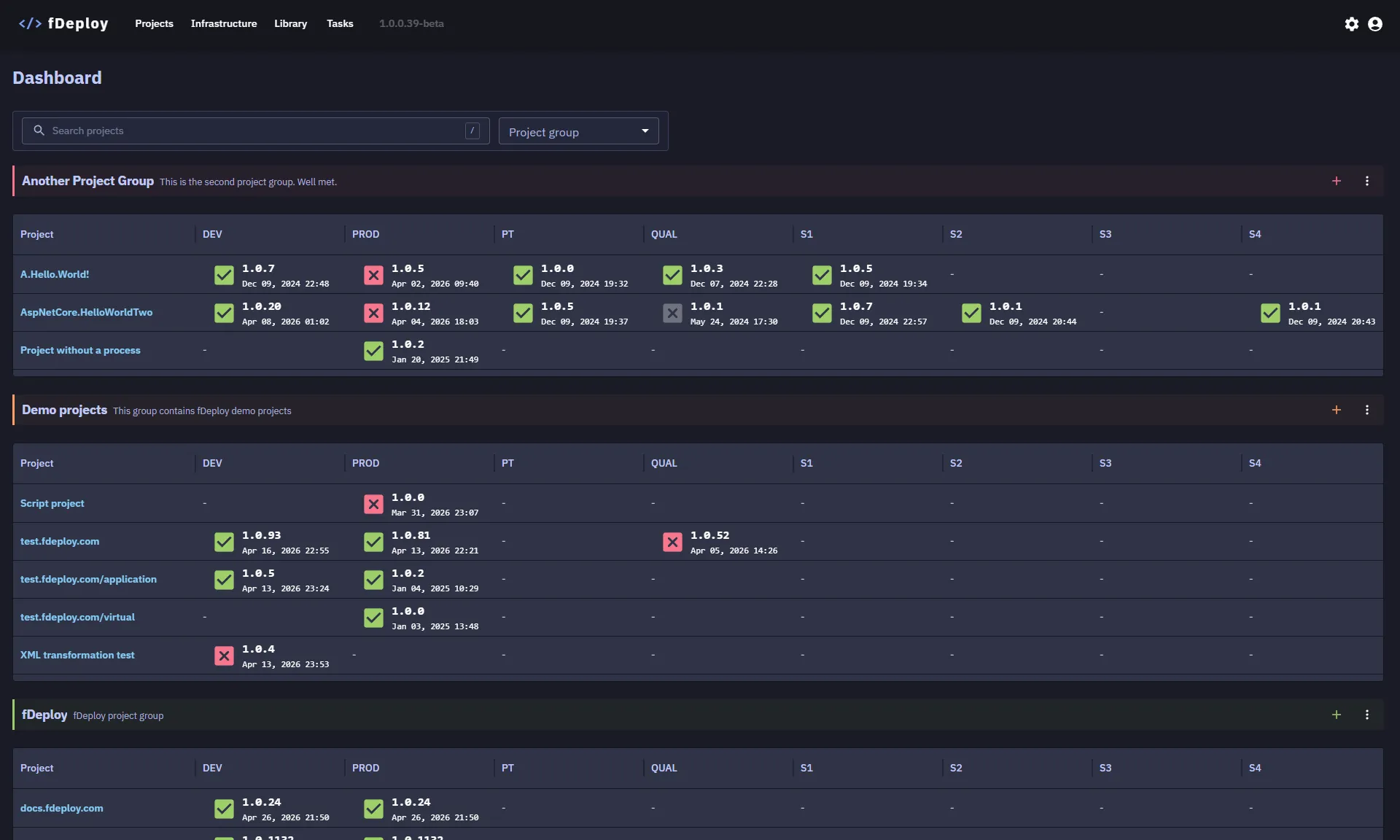 fDeploy Dashboard