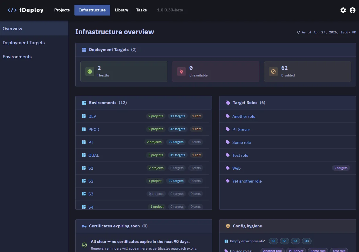 Infrastructure overview