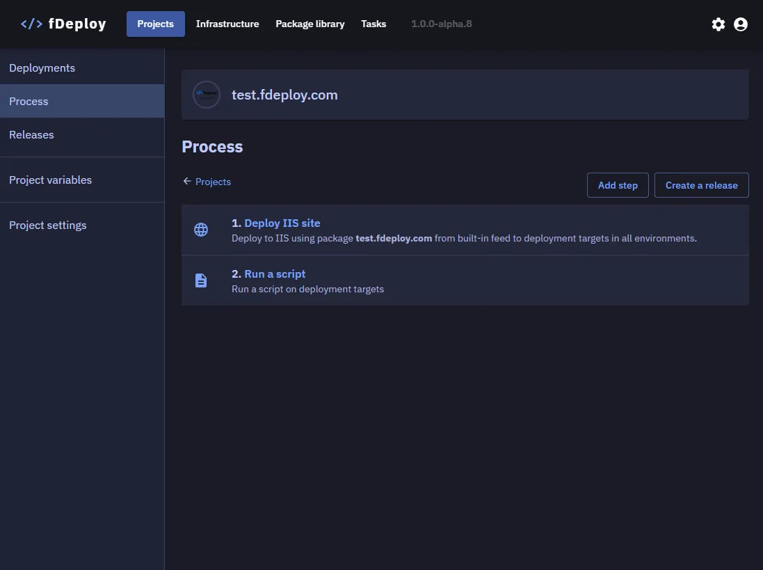 Process overview